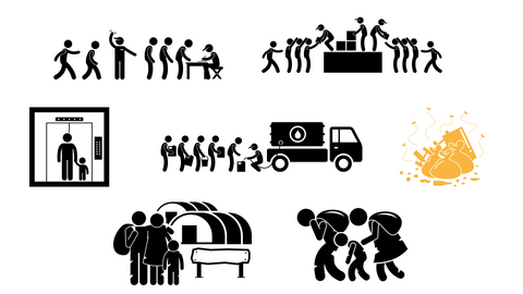 7. Garbage and waste disposal