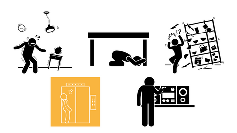 4. Check family and room conditions